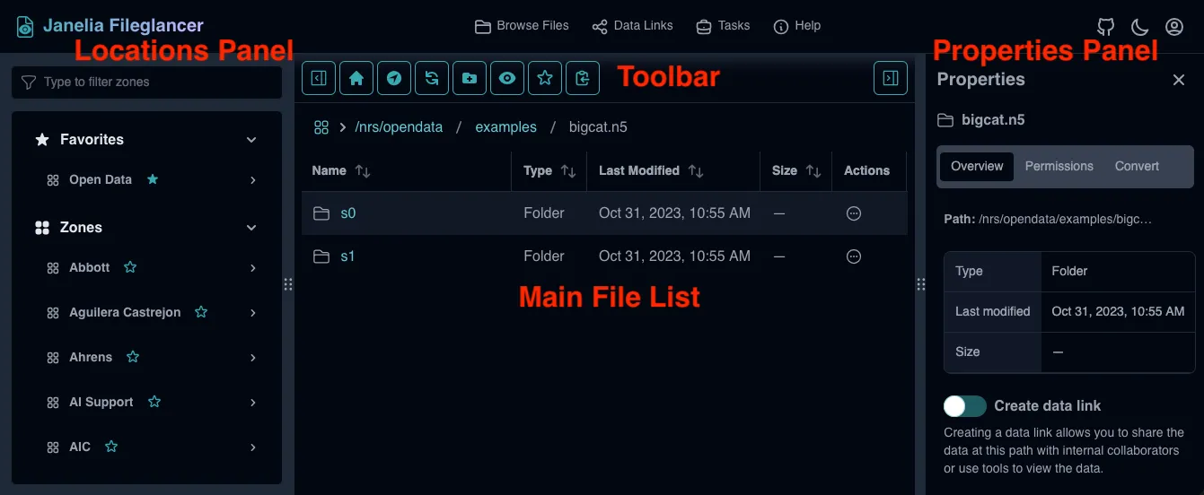 Annotated screenshot of the Fileglancer file browser interface, showing the main file list, toolbar, properties panel, and locations panel.