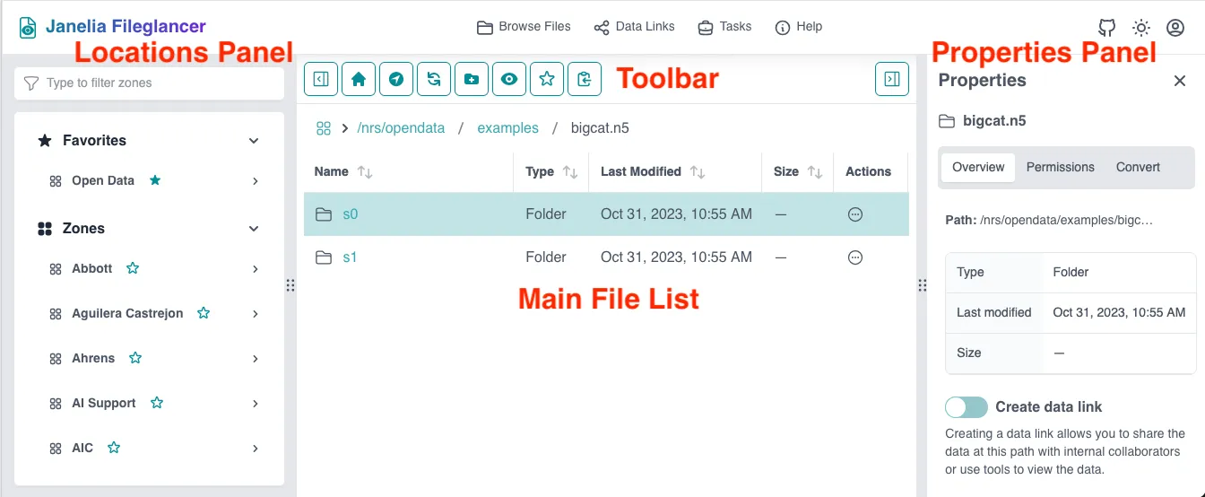 Annotated screenshot of the Fileglancer file browser interface, showing the main file list, toolbar, properties panel, and locations panel.